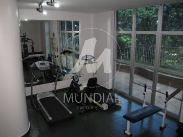7 - Fachada Condominio em Ribeirão Preto